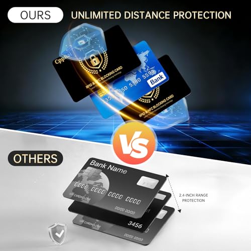 RFID Blocking Card 6 Pack, Credit Card Protector