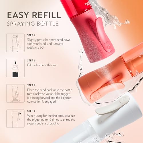 FLAIROSOL MyStyle Travel Continuous Spray Bottle, 3.04oz/90ml, Peach - color: Peach, style: 1 Pack