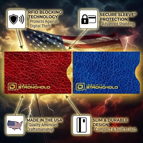 RFID Blocking Credit Card Sleeve Protectors – USA Made Slim Wallet Inserts for Credit Cards, Debit Cards & ID Protection (16, Leather Look) - color: Leather Look