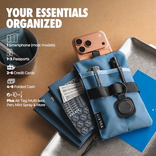 VULKIT Minimalist Travel Wallet with Lanyard RFID Blocking Water-Resistant - color: Navy Blue