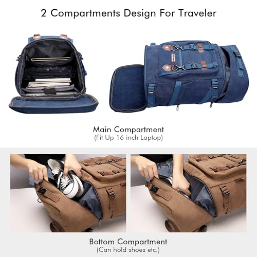 WITZMAN Travel Backpack for Men Women Carry-on Airline Approved - color: Blue