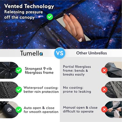 TUMELLA Strongest Windproof Travel Umbrella (Compact, 100MPH Wind-Tested), Light, Portable, One-Handed Use, Automatic Folding Rain Umbrella, Durable, Premium Grip, Fits Car & Backpack - color: 1-pack Milky Way