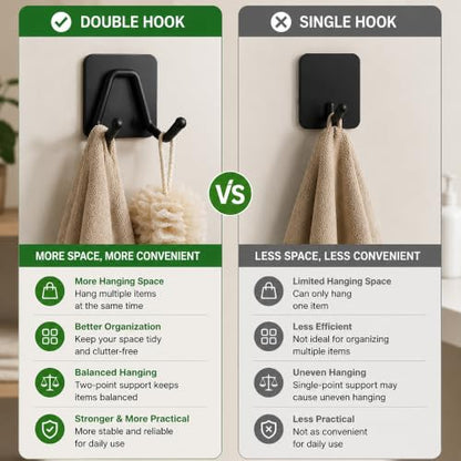 Adhesive Hooks - 4 Pack Heavy Duty Adhesive Wall Hooks, Self Adhesive Double Coat Hooks for Hanging Towels, Robes, Hats, Bags in Bathroom, Kitchen, Bedroom