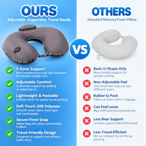 Inflatable Neck Pillow for Airplanes, Travel Neck Pillow - color: Black