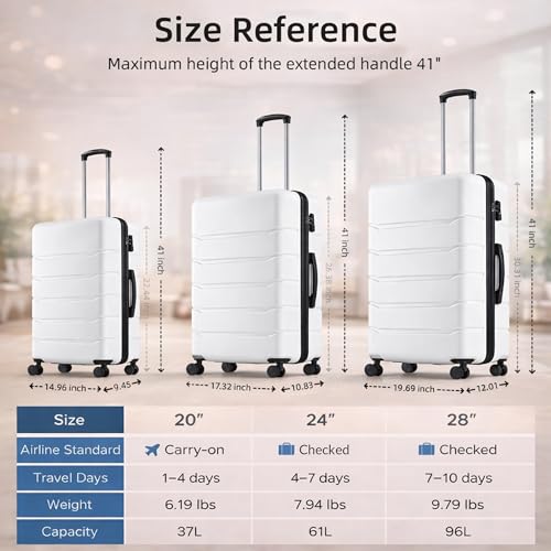 20 Inch Carry-On Luggage, Expandable, White - color: White, size: 20 Inch