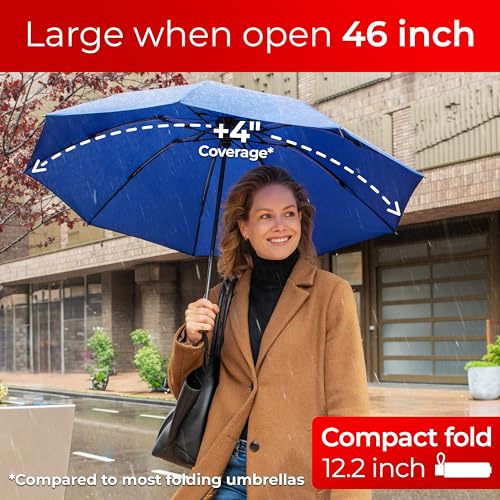 TUMELLA Reverse Folding Windproof Umbrella, Large 46", Strong & Light - color: F. Navy Blue