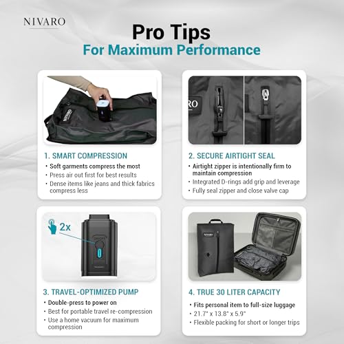 Travel Vacuum Compression Bags | Large 30L 1-Pack | Waterproof & Reusable | Space Saver Bags for Luggage | Wireless Pump Included - size: 1 Pack