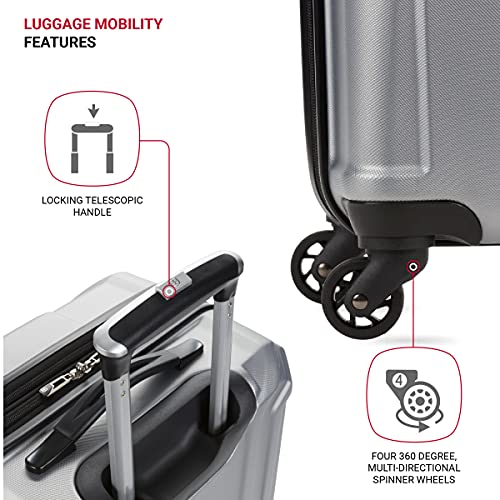 SwissGear 3750 Hardside Luggage with Spinner Wheels, Silver, Checked-Medium 23-Inch - size: Checked-Medium 23-Inch