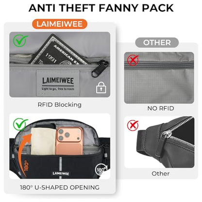 2LFanny Pack for Women Men, Anti‑theft Waist Bag with RFID Blocking - color: Black