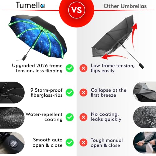 TUMELLA Reverse Folding Windproof Umbrella, Large 46", Strong & Light - color: C. Stellar Glow