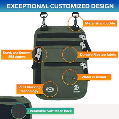 Neck Wallet – Travel Pouch and RFID Blocking Passport Holder for Women and Men, Slim Travel Wallet (Army Green) - color: Army Green