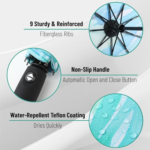 Mr. Pen- Windproof Travel Umbrella, Small Water-Resistant Automatic Folding Umbrella for Rain and Sun, Light, Compact and Portable for Women & Men, Fits Car & Backpack - color: Blue Monstera