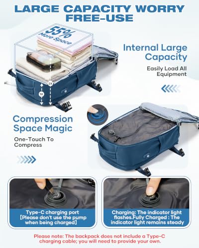 suradar Vacuum Backpack Travel with Pump,Travel Backpack with One Button Vacuum System Vacpack Sealed Compression Airbag Carry on Flight Approved Laptop Backpack Space Saver Bags Blue - color: B2-peacock Blue