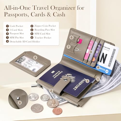 Dadanism RFID Blocking Passport Holder Travel Wallet for Women, Khaki Brown - color: Khaki Brown