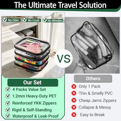 YQBRAO Clear Hard Shell Zipper Cases, 4 Medium Makeup Organizers, Black - color: Black, size: 4 Pack(M)