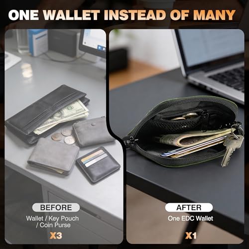 RFID Blocking Coin Pouch Wallet with Key Clip & ID Window for Men - color: Green