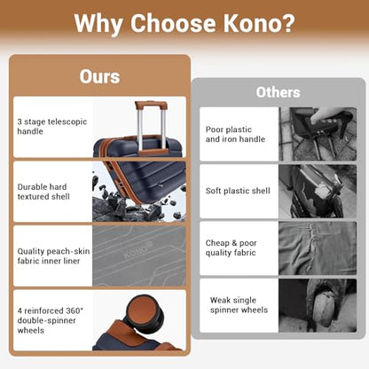 Kono Expandable 28 Inch Luggage with Spinner Wheels, Large Checked Luggage with Lock, Lightweight & Anti-Scratch PC+ABS Hardshell Travel Suitcase, Navy/Brown - color: Navy/Brown, size: Checked-large 28-inch