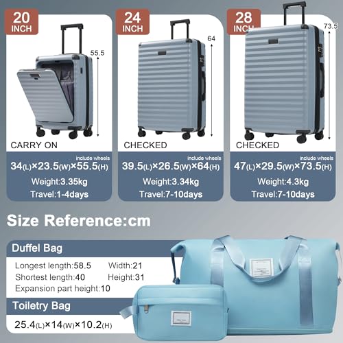 Hardside 5-Piece Luggage Set with Front Opening, Expandable Spinner (Sky Blue) - color: N + Sky Blue