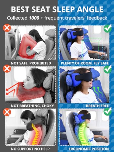 SARISUN Travel Pillows for Airplanes, Stable Head Support, Travel Essential - color: Stripe Black