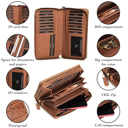 RFID Leather Wallet for Women, Genuine RFID Leather Card Holder - color: Cognac
