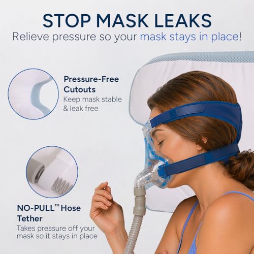 Contour CPAPMax Cooling Gel Pillow - Adjustable Memory Foam Support Pillow for Side, Back & Stomach Sleepers - for CPAP Users - Helps Reduce Air Leaks, Dryness & Mask Discomfort - Ergonomic Design - size: Cool Gel