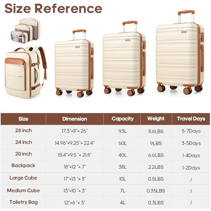 7 Piece luggage sets with YKK Zipper 20/24/28" with Backpack - color: Off White, size: 7 piece set (20/24/28inch)