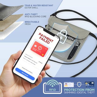 Travel Neck Wallet, RFID Blocking Hidden Passport Holder, Gray - color: XS-Gray