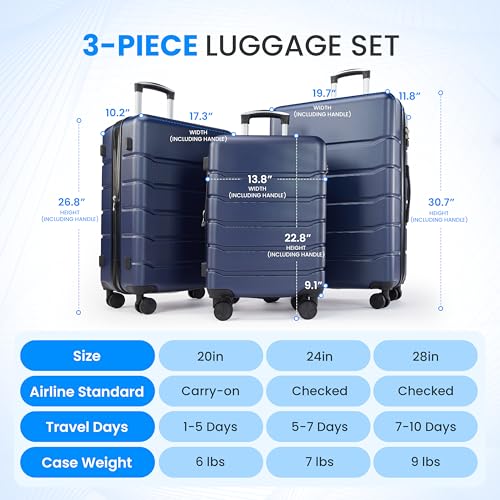 Simple Deluxe 3-Piece Luggage Sets, Suitcase with Double Spinner Wheels & TSA Lock, Hard Shell Suitcase, Expandable Rolling Lightweight Luggage, Blue - color: Blue, size: 3-Piece Set (20/24/28)