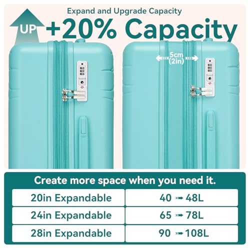 Somago 20 Inch Carry On Suitcase with Brake Wheels & Cup Holder, Star Moon Hardside Luggage with TSA Lock, Expandable Rolling Bag for Business Travel and Weekend Getaway,Robin Egg Blue - color: Robin Egg Blue, size: 1 PC Expandable 20 In