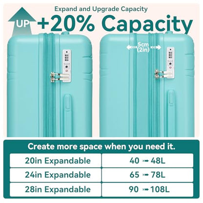 Somago 20 Inch Carry On Suitcase with Brake Wheels & Cup Holder, Star Moon Hardside Luggage with TSA Lock, Expandable Rolling Bag for Business Travel and Weekend Getaway,Robin Egg Blue - color: Robin Egg Blue, size: 1 PC Expandable 20 In