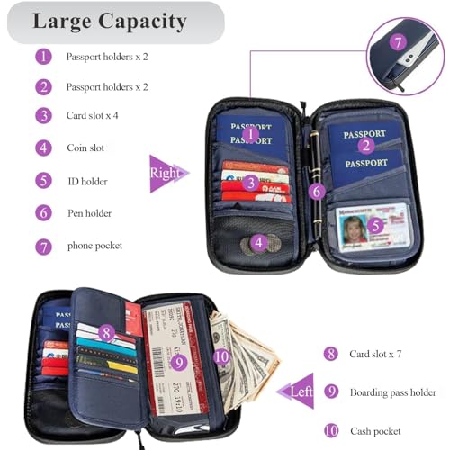 RFID Blocking Family Passport Holder For Travel, Neck Wallet - color: Grey