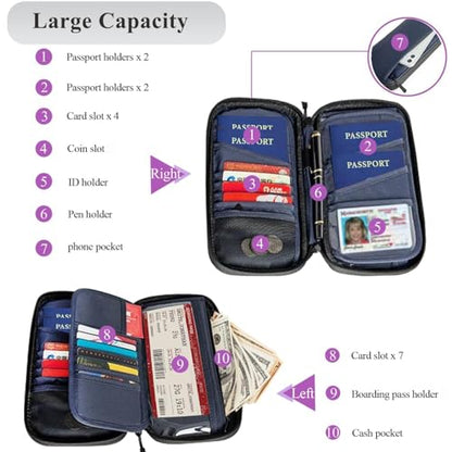 RFID Blocking Family Passport Holder For Travel, Neck Wallet - color: Grey