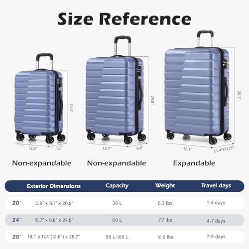 Coolife Lightweight Luggage with TSA Lock,3 Piece Set Blue - color: Blue, size: 3 Piece Set (20in/24in/28in)