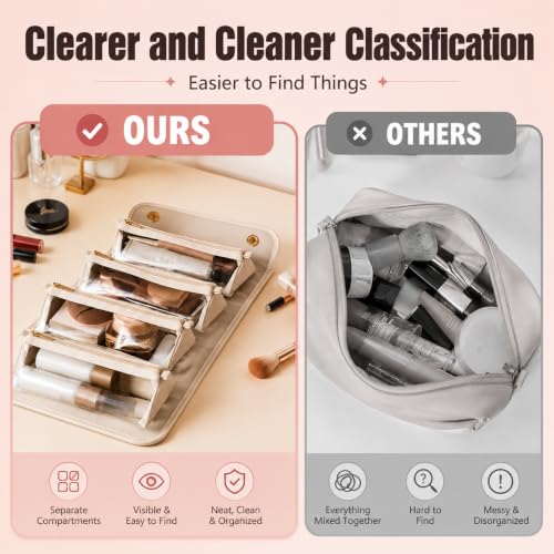 Expandable Makeup Bag Women Waterproof Cosmetic Travel Organizer - color: White