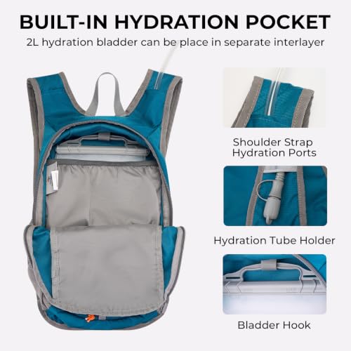 14L Small Hiking Backpack, Packable Travel Daypack for Men Women - color: Lake Blue