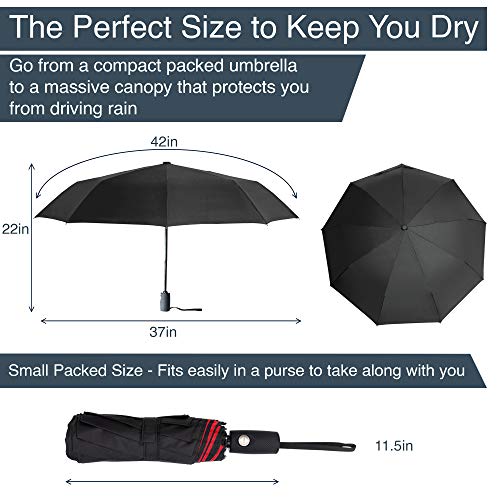 RainPlus Windproof Travel Umbrella - Compact, Automatic, Folding and Portable - Umbrellas For Rain for Men and Women - Car, Backpack, Purse, Strong & Wind Resistant - color: Black/Red