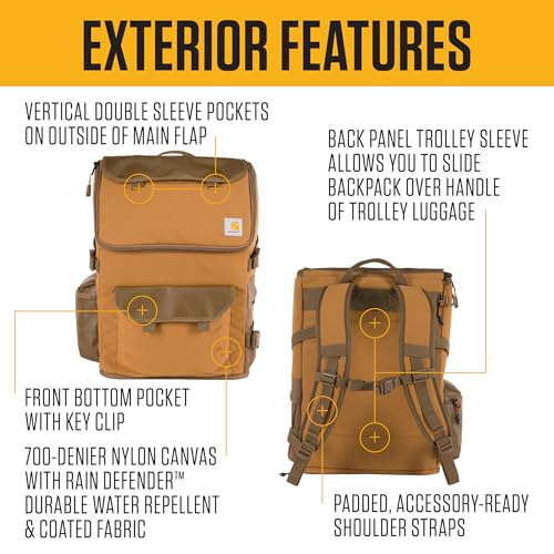 Carhartt Nylon Duck 35L Workday Backpack Mossy Oak Bottomlands - color: Mossy Oak Bottomlands