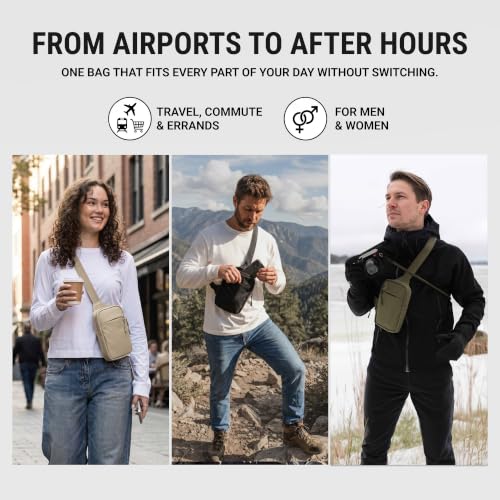 Travel Sling Bag for Men & Women, Anti-Theft RFID Blocking Crossbody Bags - color: Beige 2.0 Standard