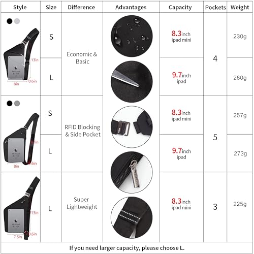 OSOCE Sling Bag for Men, Crossbody Bag, Quick-Release Buckle, Black, 1.0S - color: Black 1.0, size: Small