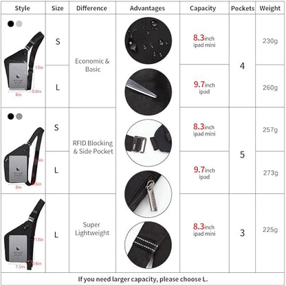 OSOCE Sling Bag for Men, Crossbody Bag, Quick-Release Buckle, Black, 1.0S - color: Black 1.0, size: Small