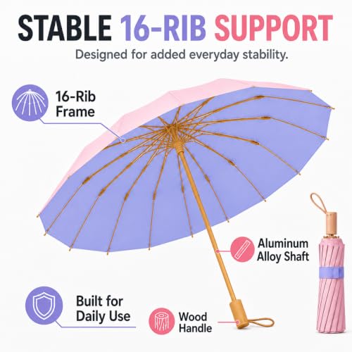 Compact Travel Umbrella with UPF 50+ UV Protection - color: Purple And Pink