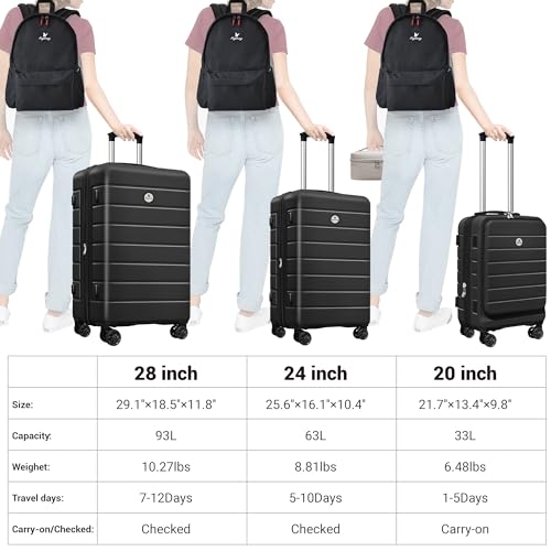 Keytang Classic Lightweight Hardside Expandable Spinner Wheels Luggage Suitcase W/TSA Lock 3-Piece Set with Backpack and Cosmetic Makeup Bag (5 Piece Set,Black) - color: Black, size: 777-5PCS (Front Open)