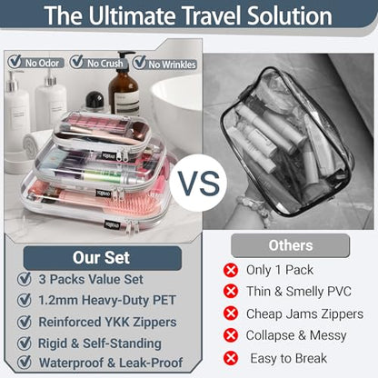 YQBRAO 3-Piece Clear Hard Shell Zipper Case Set, 1L 1M 1S, Gray - color: Grey, size: LMS