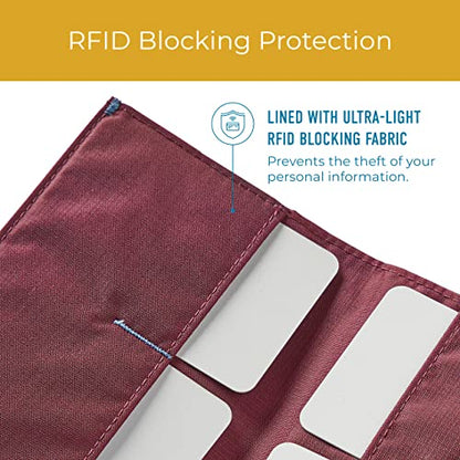 Allett Original Wallet, RFID Blocking Slim (Nylon, Mulberry) - color: 05-Mulberry