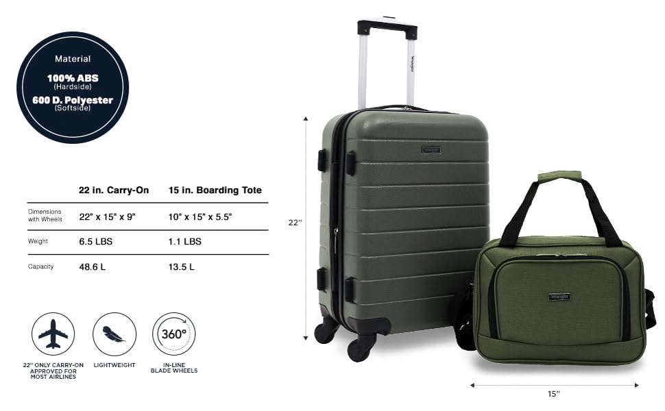 Wrangler Smart Spinner Hardside Luggage, 2 Piece Set, Deep Depths - color: Deep Depths, size: 2 Piece Set
