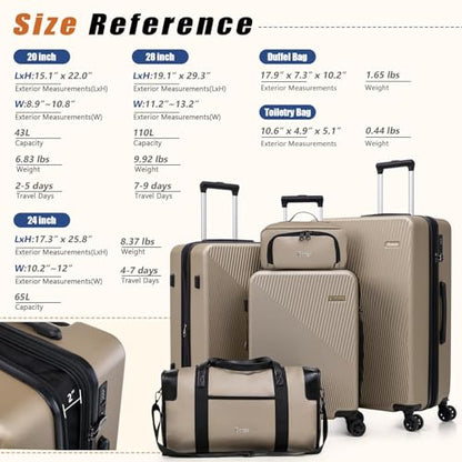5 Piece Hardshell Luggage Set TSA Lock Spinner Wheels Champagne - color: Champagne, size: 5 piece