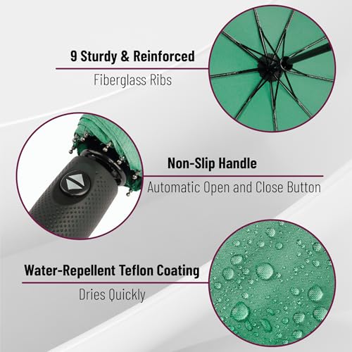 Mr. Pen- Windproof Travel Umbrella, Small Water-Resistant Automatic Folding Umbrella for Rain and Sun, Light, Compact and Portable for Women & Men, Fits Car & Backpack - color: Dark Green