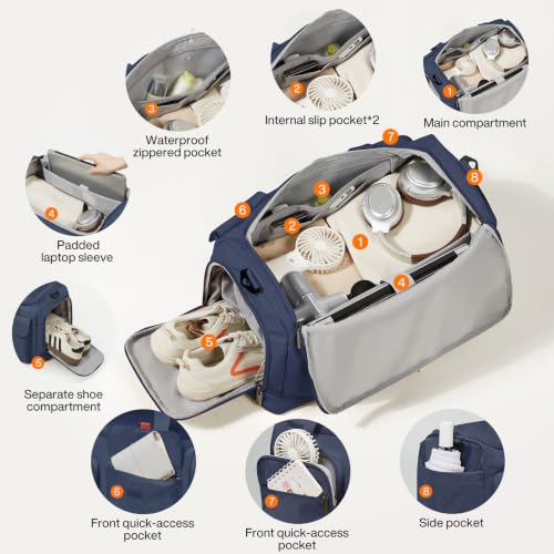 Mixi 17" Underseat Carry-On Luggage Travel Tote, Water-Resistant, Dark Blue - color: Dark Blue