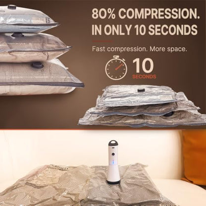 Vacbird Travel Vacuum Bags with Rechargeable Pump, Carry-On Space Saver - size: 9 Combo Travel Size