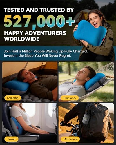 Hikenture Camping Pillow with Removable Cover, Ultralight Inflatable Pillow - color: Blue